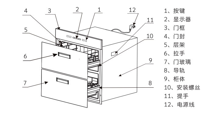 創(chuàng)維消毒柜使用操作說(shuō)明