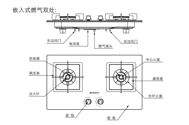 燃?xì)庠罹弋a(chǎn)品使用方法說(shuō)明