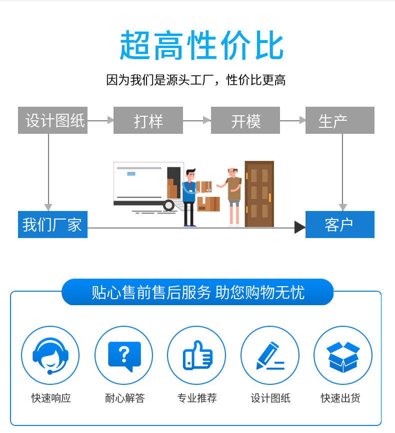 粉末冶金能做不銹鋼件嗎？